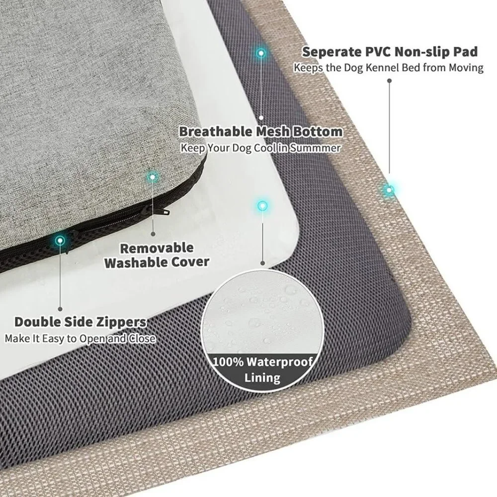 NIB Panku Orthopedic Memory Foam Dog Bed – Small
